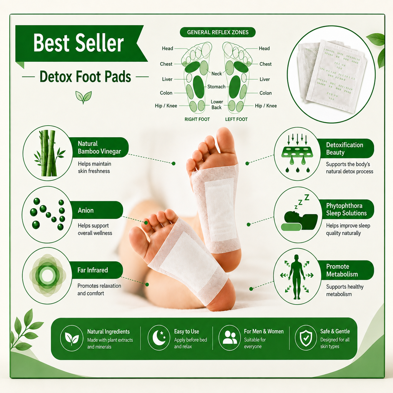 Kinoki - Cleansing Detox Foot Pads – 10 Pcs